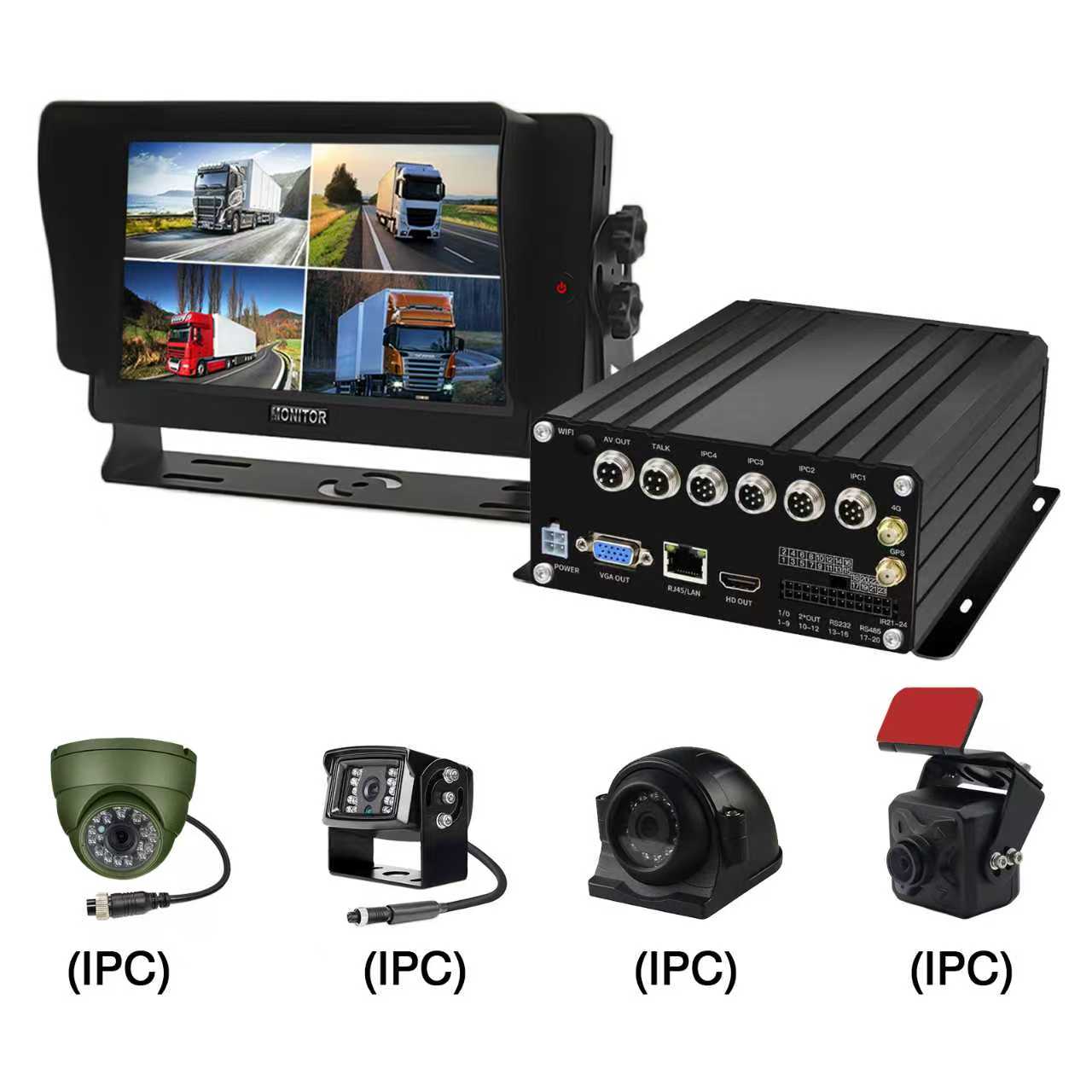 4CH 1080P IPC HDD Araç NVR'si